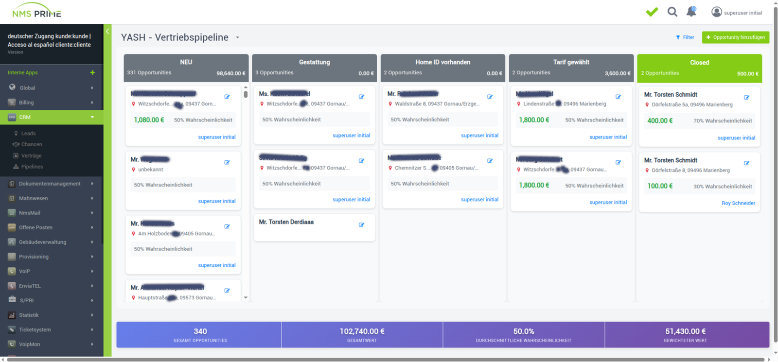 Prime Sales Kanban funnel with configurable opportunity stages and weighted totals